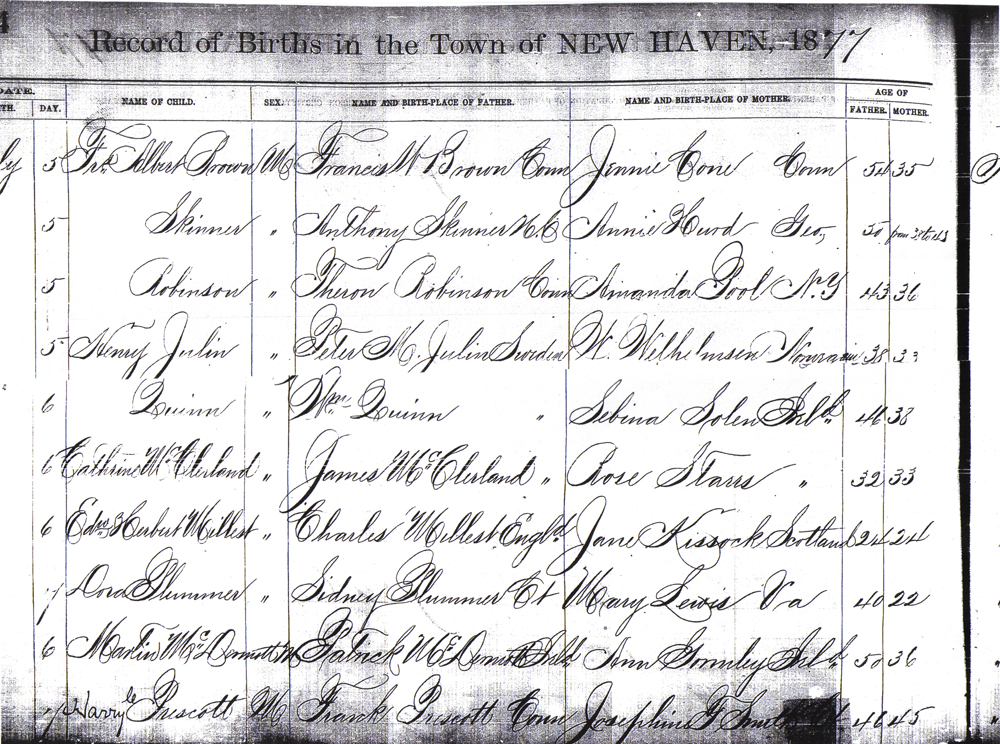 Ancestry of Some Branches of the Prescott and Moul Families Source Page